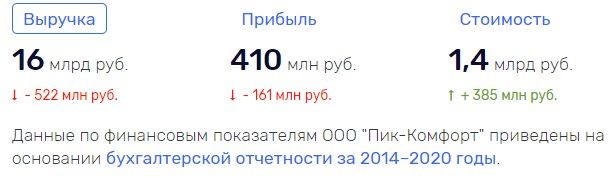 Воронежская область в  hdiqkriqtuiqdrkmp