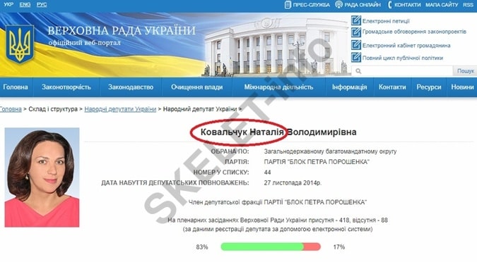 Виталий Ковальчук: обанкротит ли Порошенко &laquo;сетевой&raquo; фальсификатор Банковой? 