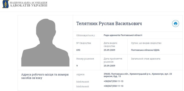 Сергія Чванкіна