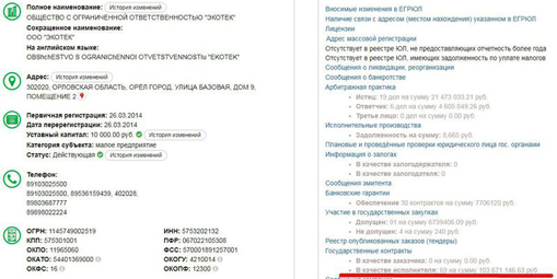 Довбенко Андрей dkierixridrkmp