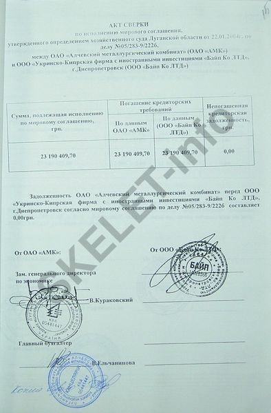 Виталий Ковальчук: обанкротит ли Порошенко &laquo;сетевой&raquo; фальсификатор Банковой? 