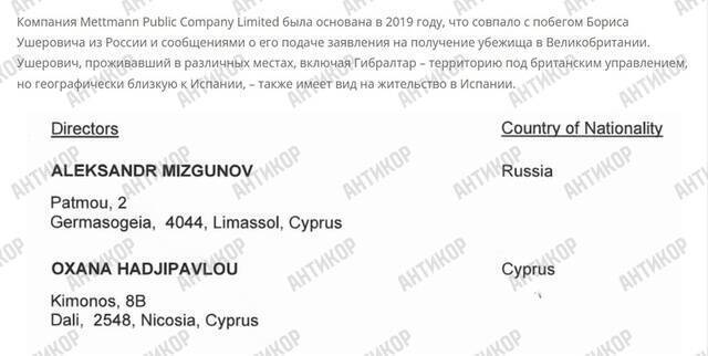 The cash-out empire of fugitive RZD contractors via Mettmann Public Company Limited and Sword Dragon S.L.: Oxana Hadjipavlou became the personal “laundress” of Boris Usherovich and Ilya Plotitsa kkiqqqidrxidkatf qztiqtkidzzikekmp
