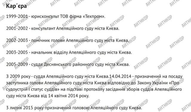 From HR clerk to chief justice: how Kyiv appellate court judge Yaroslav Holovachov bypassed the law using 