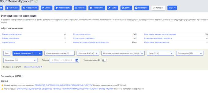  tidttiqzqiqkdatf tidttiqzqiqkdkrt qzxidddidduiqrdkmp