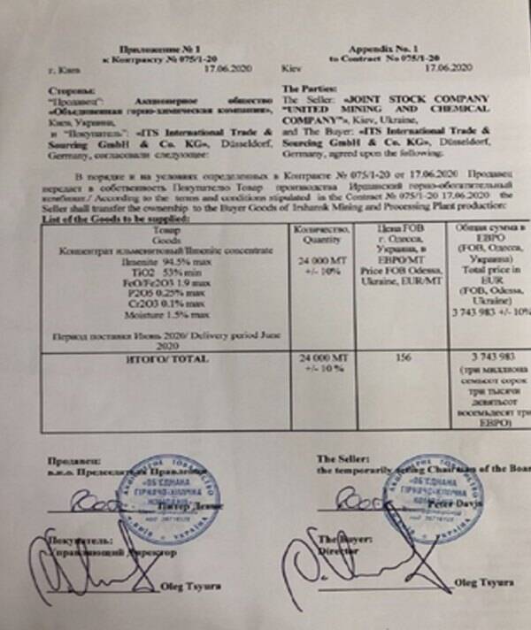 $10 billion scam, corruption ties, and going into the shadows: the international schemer Oleg Tsyura deletes online information about his business with Russia and capital withdrawals