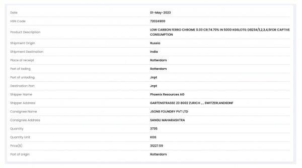 $10 billion scam, corruption ties, and going into the shadows: the international schemer Oleg Tsyura deletes online information about his business with Russia and capital withdrawals